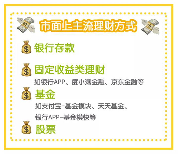 常熟投資理財(cái) 常熟投資理財(cái)