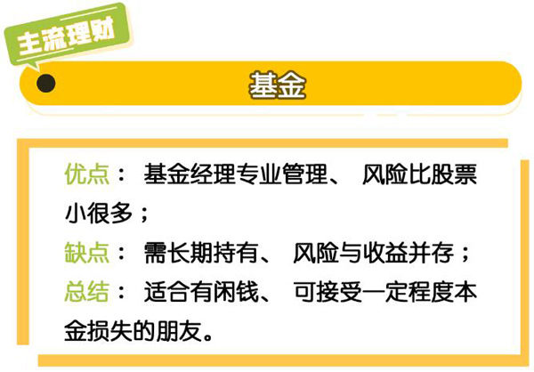 常熟投資理財(cái) 常熟投資理財(cái)