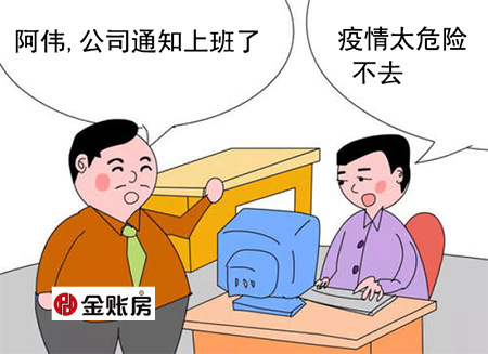勞動(dòng)法